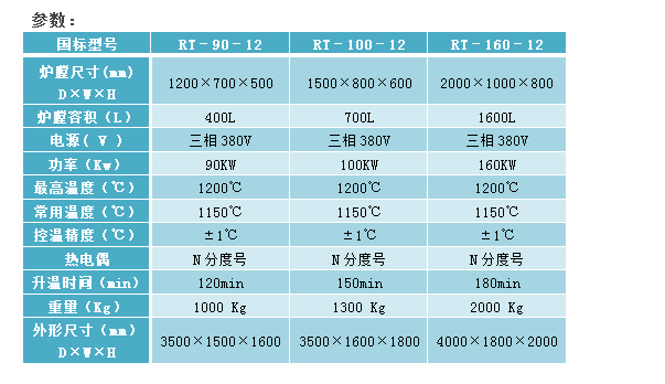 E:\�aƷ����\7�_܇�t\��̎���_܇�t1200-2�پW.png