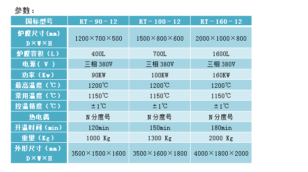 E:\�aƷ����\7�_܇�t\��̎���_܇�t1200-2�ٶ�.png