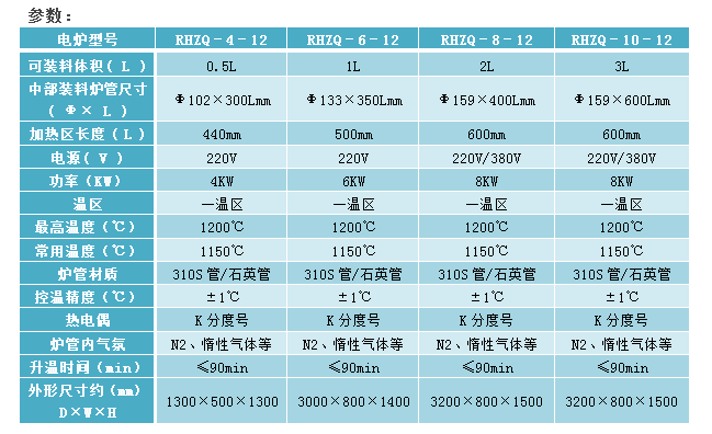 E:\�a(ch��n)Ʒ����\8���D(zhu��n)�t\1200С��������gЪ��ջ��D(zhu��n)�t2�پW(w��ng).png