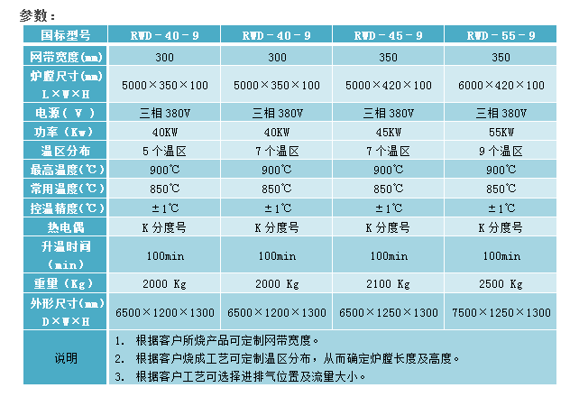 E:\�aƷ����\9�W���t\��Ĥ�W���t�پW2.png