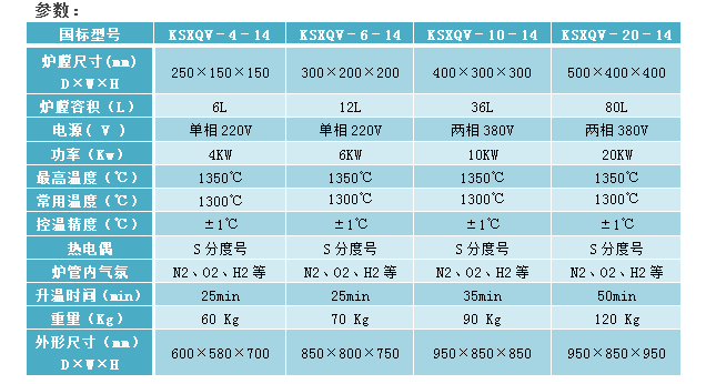 E:\�aƷ����\2��՚����ʽ�t\��՚����ʽ�t1400-2�پW.png