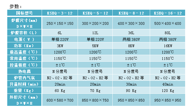 E:\�a(ch��n)Ʒ����\2��՚����ʽ�t\�����ʽ�t1200-2�پW(w��ng).png