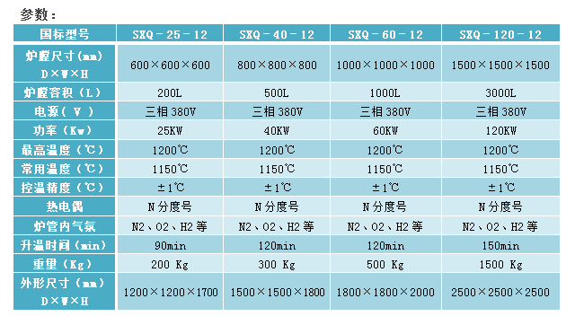 E:\�aƷ����\2��՚����ʽ�t\�پW���I������ʽ�t1200-2.png