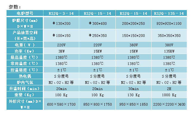 E:\�aƷ����\6��������t\1400��՚�������t2�پW.png
